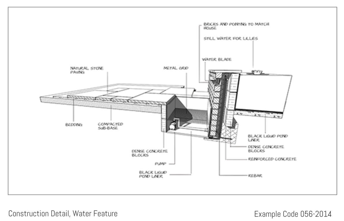 Construction Drawings