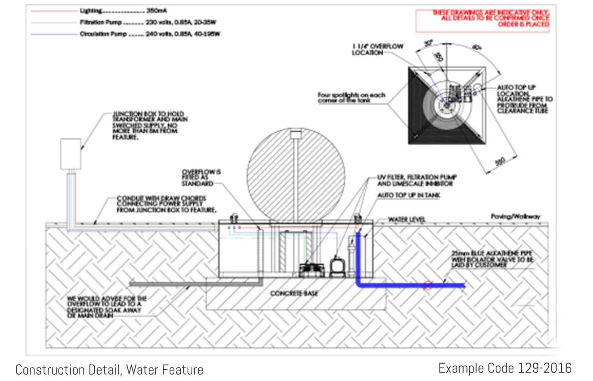 Construction Drawings