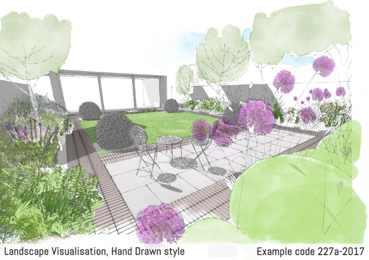 Landscape Visualisations
