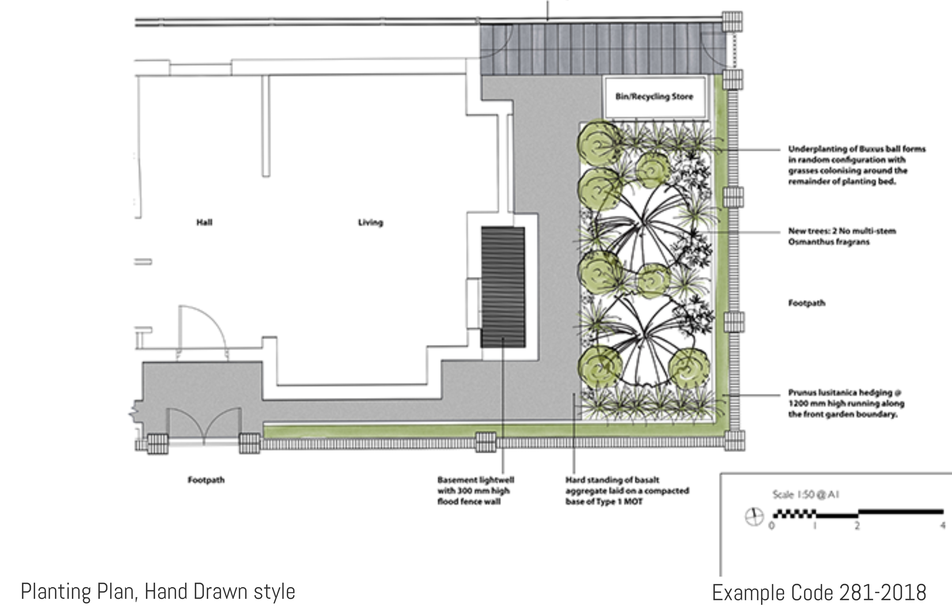 Planting Plan