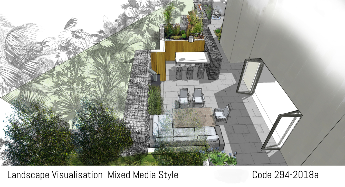Landscape Visualisations