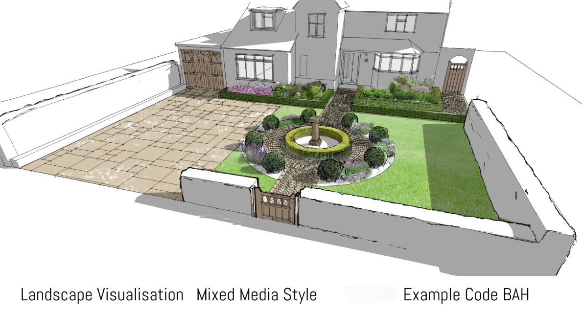 Landscape Visualisations
