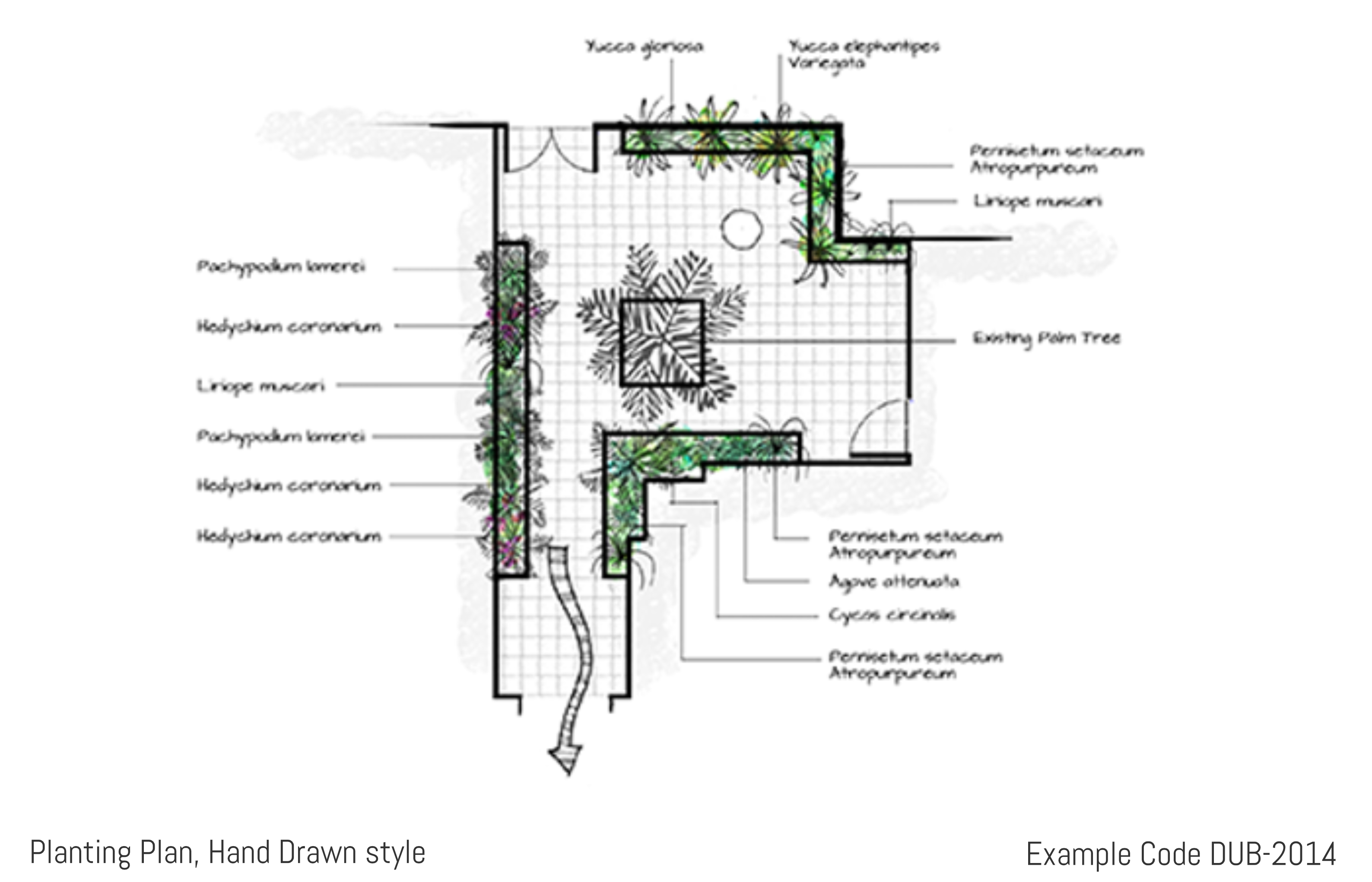 Planting Plan