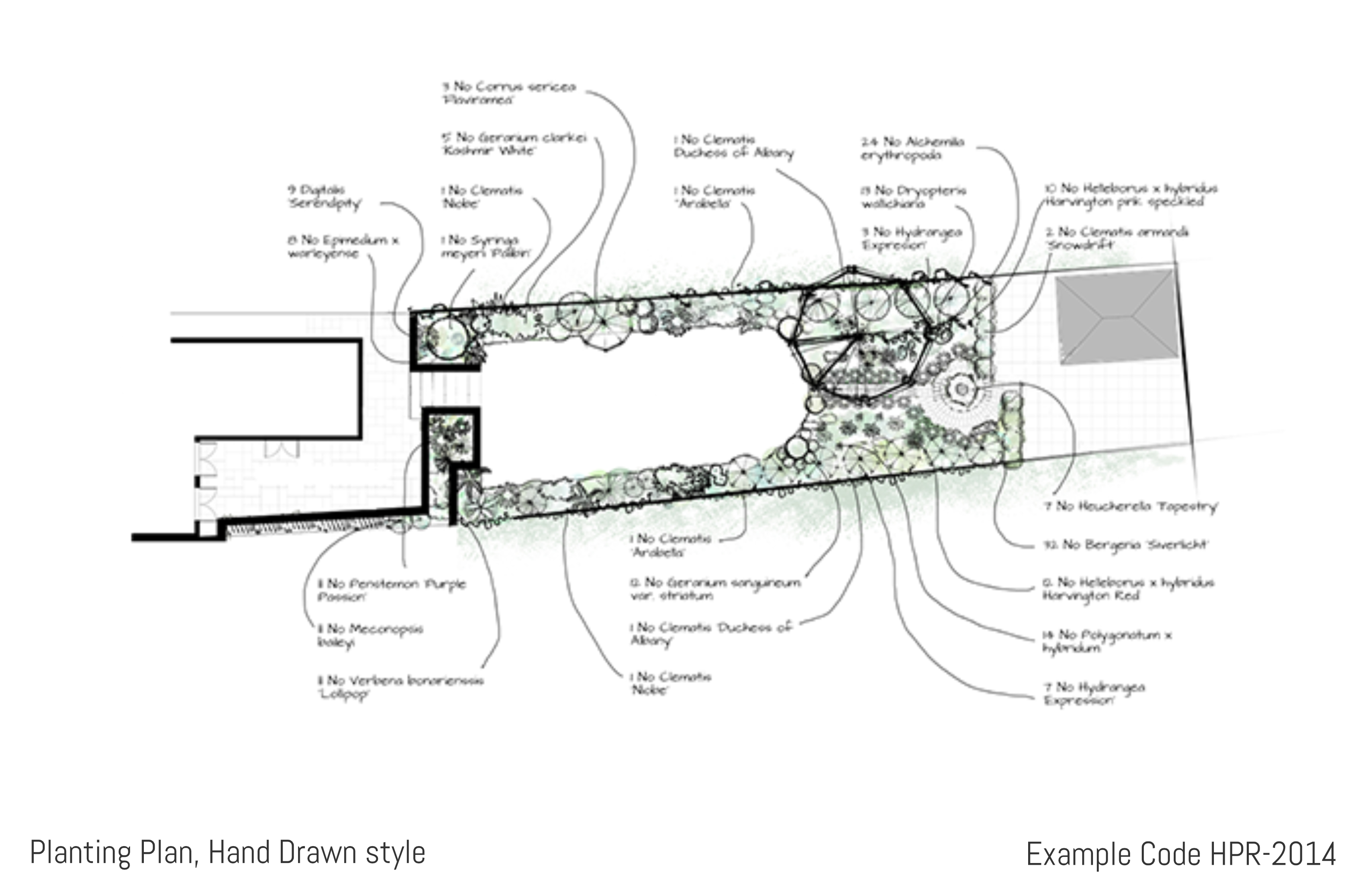 Planting Plan