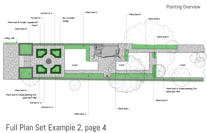 Full Plan Set